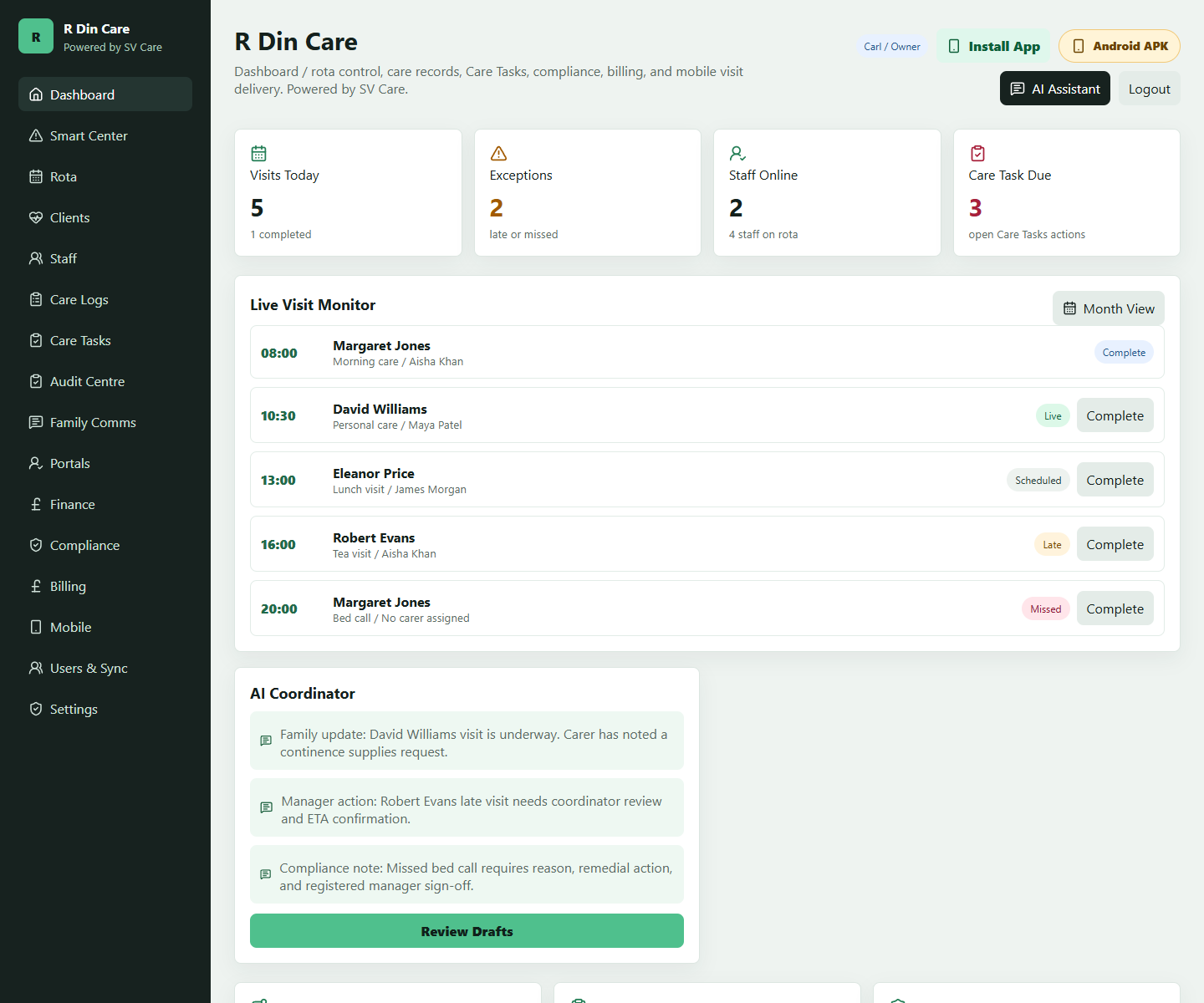 SV Care dashboard screenshot