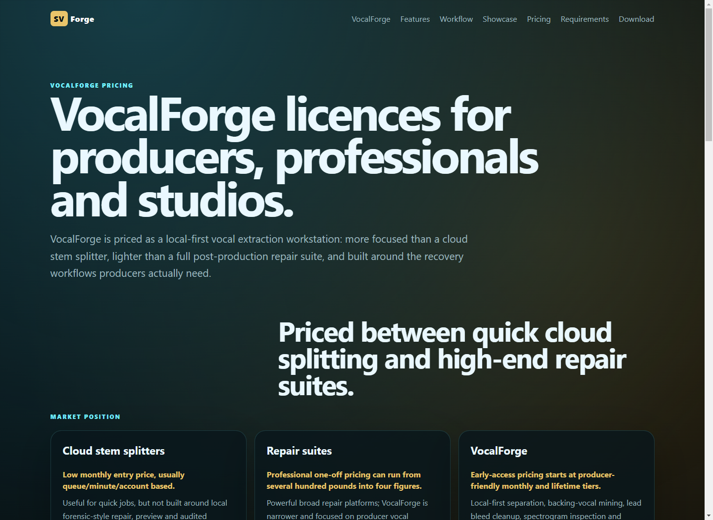 Licence pricing screenshot